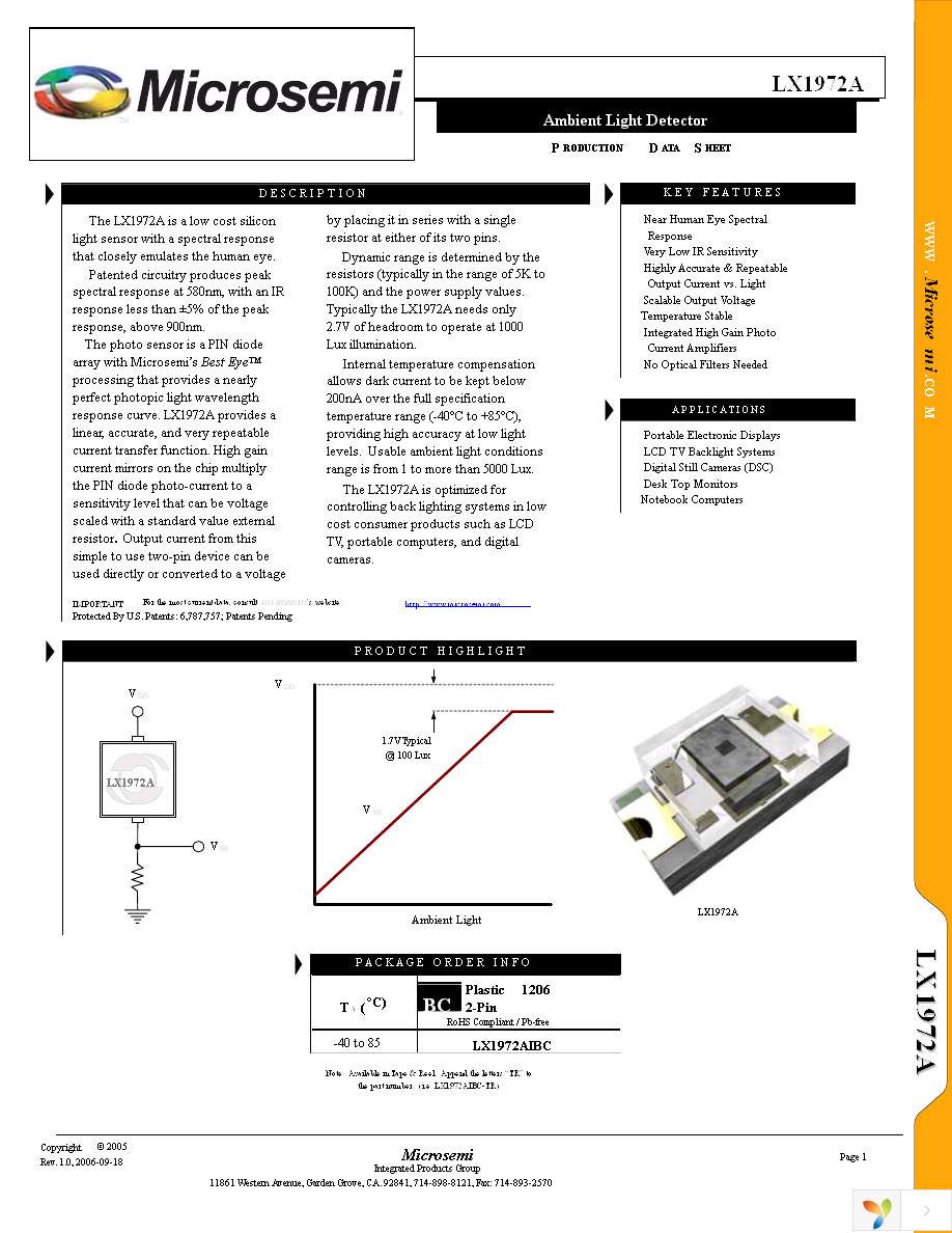 LX1972A EVAL KIT Page 1